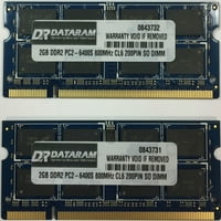4 GB RAM-a za seriju MBP-MBP-MBP 110 MBP