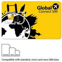Kubični globalni povezivanje SIM