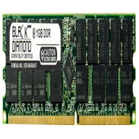 1 GB memorija RAM-a za Gigabyte Rackmount Server GS-SR222E, GS-SR326E 184PIN 266MHz DDR RDIMM Black Diamond Memories